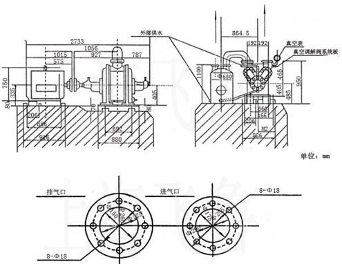 SZ-4外形安裝尺寸