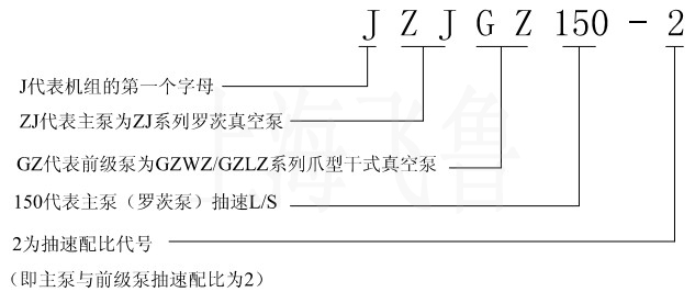干式真空機(jī)組型號(hào)意義