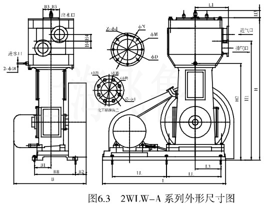 2WLW-A系列外形尺寸