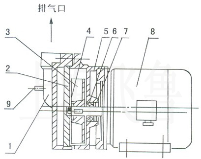 SK-0.15結(jié)構(gòu)圖